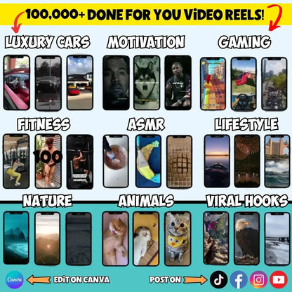 100,000 Viral Reels | PLR/MRR Resell Rights