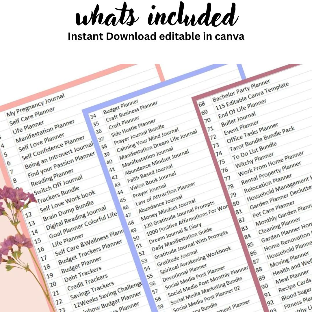 ON SALE: 15,000+ PLR Planner & Journal Pages with MRR/PLR Rights