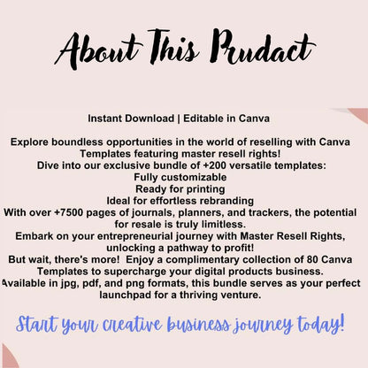 ON SALE: 15,000+ PLR Planner & Journal Pages with MRR/PLR Rights