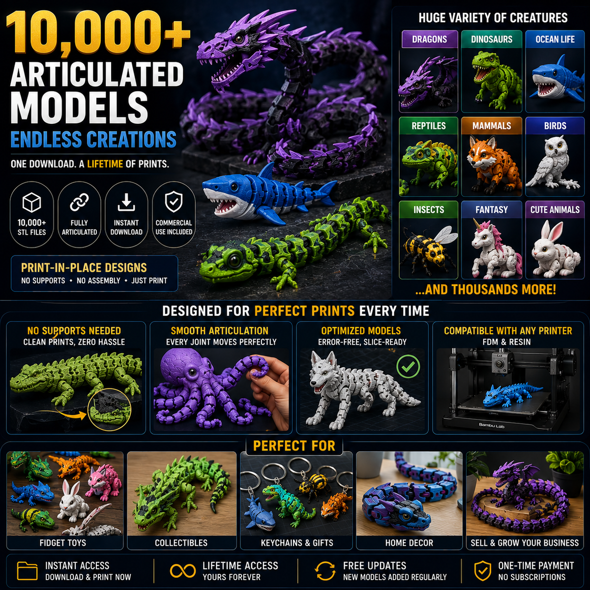 FlexiBeast™ — 10,000+ Articulated Animal STL Mega Bundle