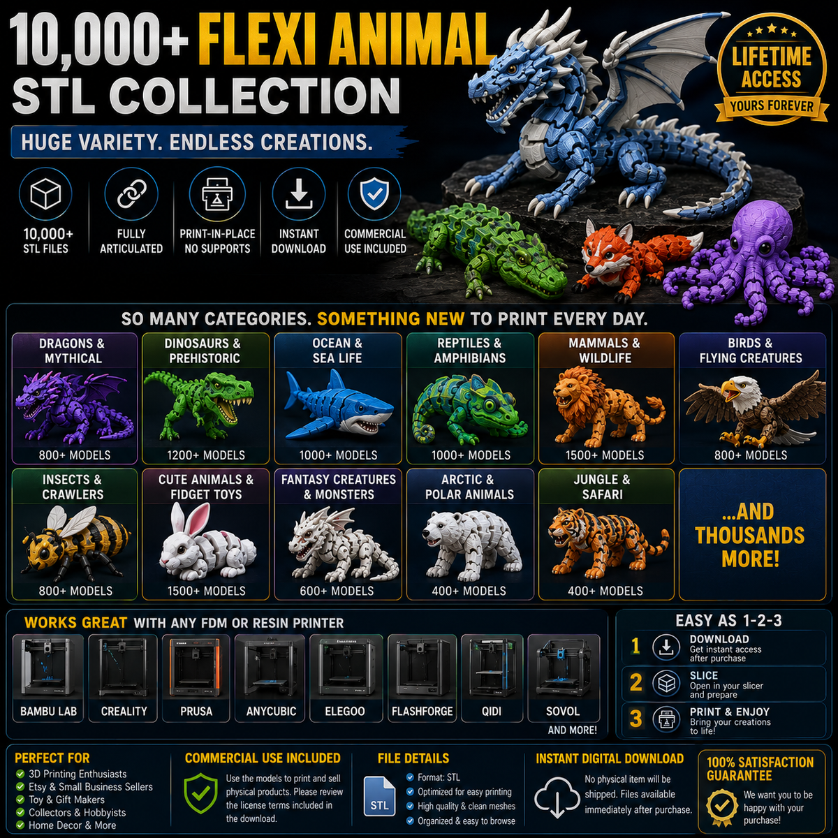 FlexiBeast™ — 10,000+ Articulated Animal STL Mega Bundle