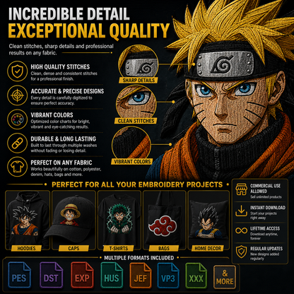 5500+ Anime Embroidery Designs Bundle – PES, DST, JEF, EXP, HUS, VP3, XXX | Machine Embroidery Files | Commercial Use