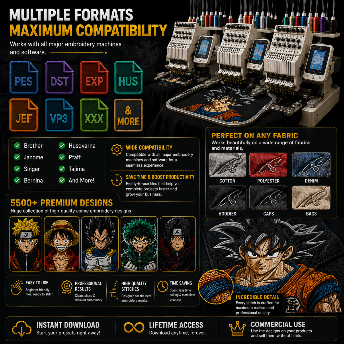 5500+ Anime Embroidery Designs Bundle – PES, DST, JEF, EXP, HUS, VP3, XXX | Machine Embroidery Files | Commercial Use