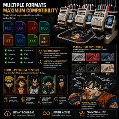 5500+ Anime Embroidery Designs Bundle – PES, DST, JEF, EXP, HUS, VP3, XXX | Machine Embroidery Files | Commercial Use