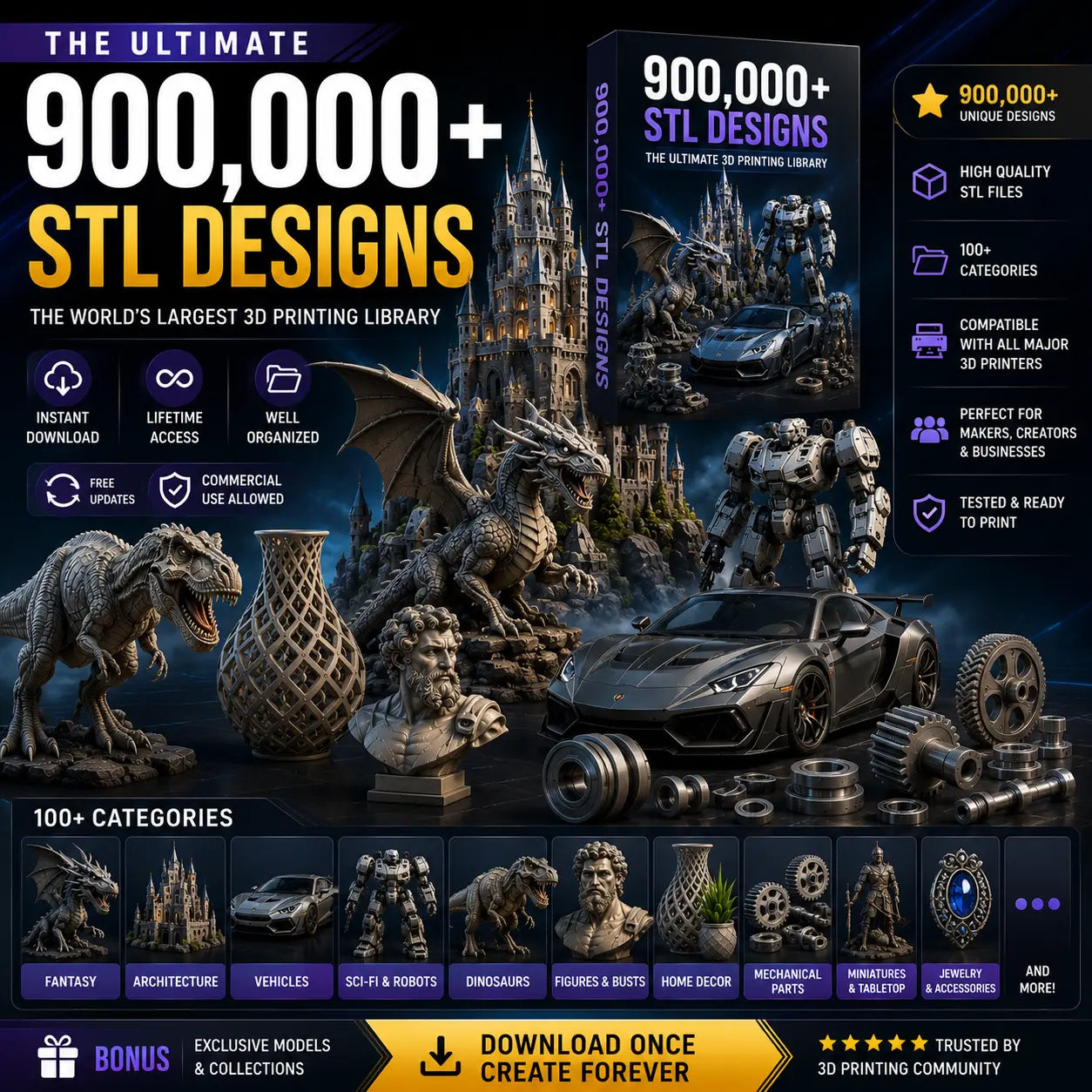 900,000+ Premium STL Files for 3D Printing – 105TB Mega Pack | Lifetime Access + Free Updates
