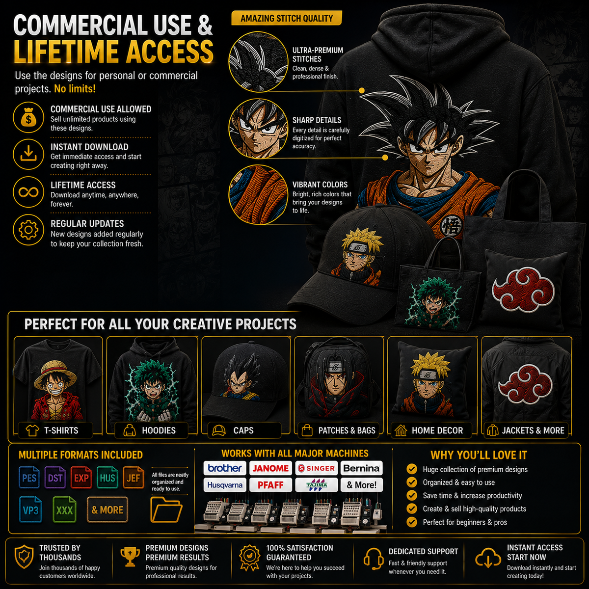 5500+ Anime Embroidery Designs Bundle – PES, DST, JEF, EXP, HUS, VP3, XXX | Machine Embroidery Files | Commercial Use