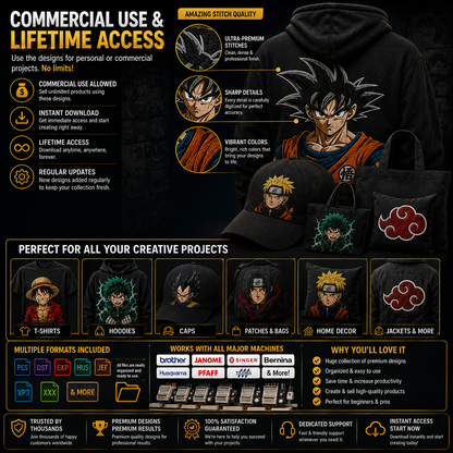 5500+ Anime Embroidery Designs Bundle – PES, DST, JEF, EXP, HUS, VP3, XXX | Machine Embroidery Files | Commercial Use