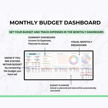 Ultimate 2026 Financial Reset System (MRR Included)